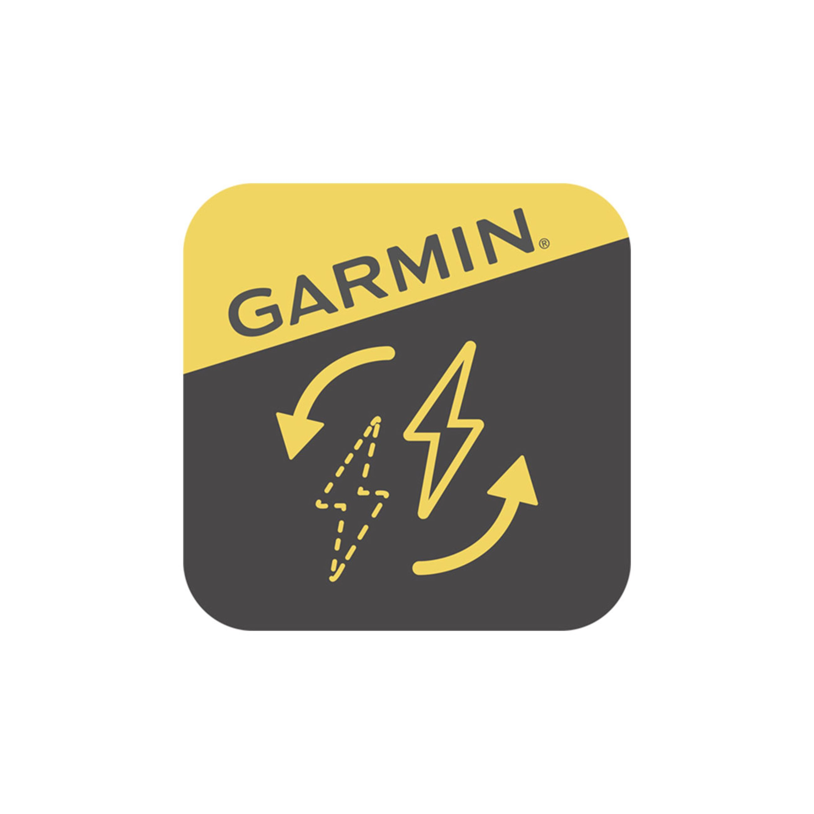 Garmin Rv Control App